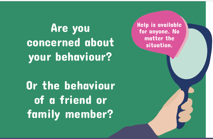  Are you concerned about your behaviour Poster 