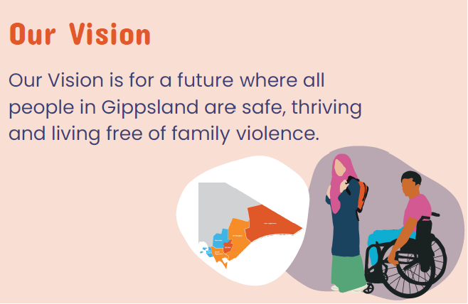 Information About Family Violence 