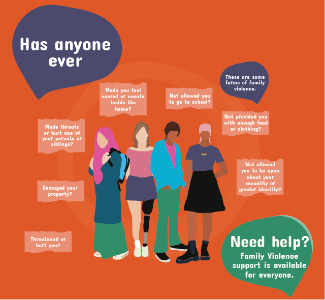Need Help Family Violence Poster aimed at Young People 